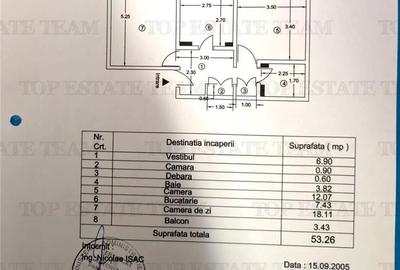 Apartament 2 camere Gorjului-Dezrobirii | 7 minute de metrou - 10