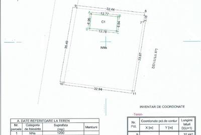 Oportunitate de investitie -Teren vanzare Mamaia Nord zona Mackerel - 2