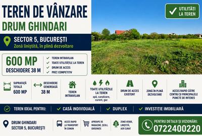 Teren Ideal Casă sau Duplex | 600 mp | Deschidere 38 m | Sector 5 - 1