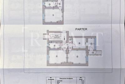 Inchiriere apartament 2 camere | Curte, Birou separat, Vila boutique | Floreasca - 27