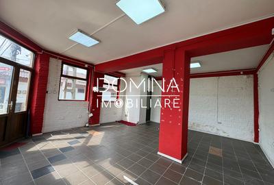 Închiriere spațiu comercial - vizibilitate intensă - zona Pieței Centrale - 4