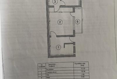 Apartament 2 camere direct proprietar, situat in Targu Jiu, Bld Republicii - 1