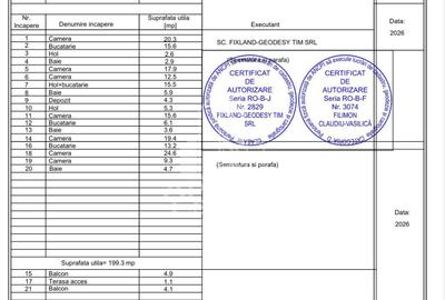 Casa indiviuala,7 camere, teren 585,de vanzare, zona Lipovei,Timisoara - 20