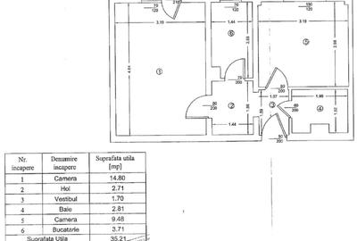 Apartament 2 camere – Pantelimon / Vergului - 15