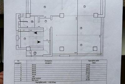 Cladire de la 600mp la 1000mp, zona Jumbo - 14