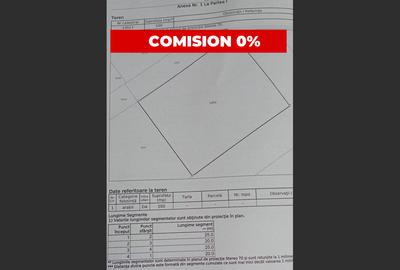 Teren de vanzare - 1