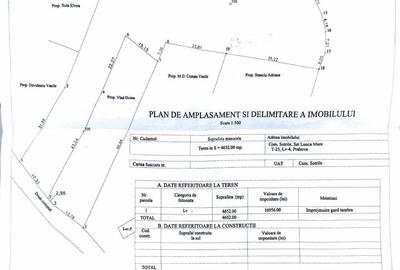Teren 4652 mp cu izvor pe el, Lunca Mare, lângă păstrăvăria Doftana - 11