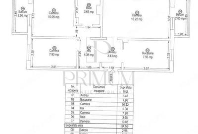 LIPOVEI - 3 CAM - CT PROPRIE/CLIMA - DECOMANDAT - 2 BALCOANE - BOXA - ZONA EXCEL - 12