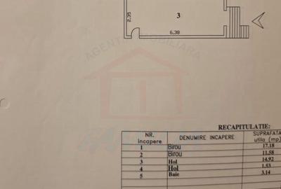 Apartament cu 2 camere decomandat în Central
