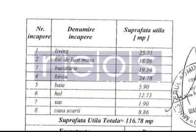 VANZARE CASA 10 CAMERE | ZONA VATRA LUMINOASA - 45
