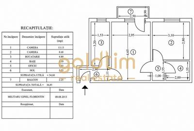 RENOVAT INTEGRAL / ZONA LINISTITA / BANEASA/LANGA DN/ MENTENANTA MINIMA - 11