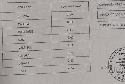 Piata Sudului - Sos. Oltenitei - 2