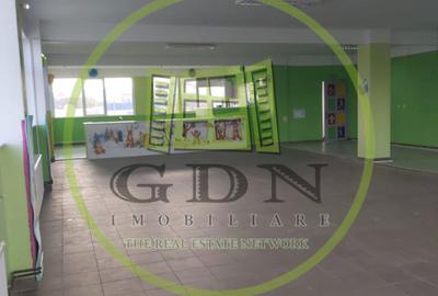 Spatiu Comercial Sibiu - 3