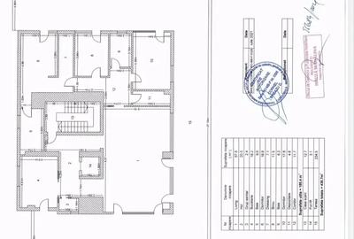 Penthouse– Parcul Verdi-Floreasca View excelent - 8