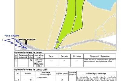 Teren cu Certificat Urbanism - 16