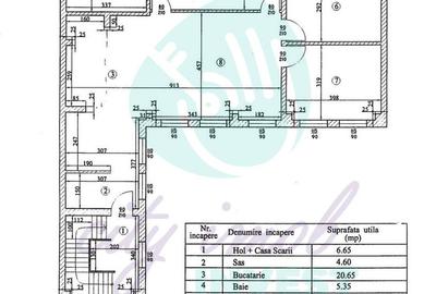 Clădire interbelică renovată | Unirii – Cantemir - 5