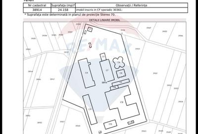 Spațiu industrial de 5,000mp de vânzare TULCEA 24.000MP intravilan - 2