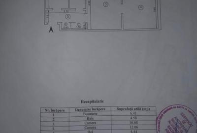 BLD PRIMAVERII - TUTORA - ETAJ 1 - 2 CAMERE DE 50MP - BLOC FARA RISC SEISMIC - 3