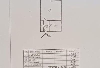 Garsoniera-semidecomandata-30mp-necesita renovare | Titan