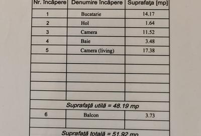 Apartament 3 camere, etajul 5, Mansardă, Aradului, mobilat și utilat, comision 0 - 3