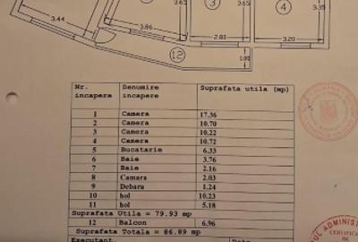 Apartament 4 camere vizavi de Parcul Plumbuita - 4