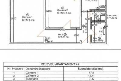 COMISION 0% Apartament cu 2 camere de vanzare in zona Iulius Mall - 33