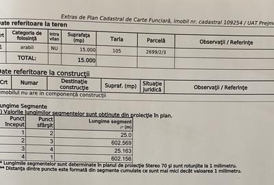 Anunț Vânzare Teren în Prejmer - Zonă Parc Industrial - 9