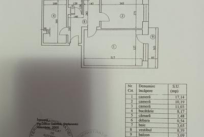 Tineretului Parc Metrou - 10