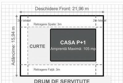 Bucuresti-Ilfov OCAZIE:Vând Teren 350 mp Clinceni-Olteni | Deschidere IDEALĂ 22m - 1