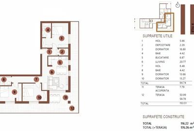 4 Camere Premium | Floreasca| Terasă 58mp - 11