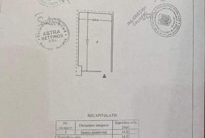 Spațiu comercial, 14 mp în Unirii