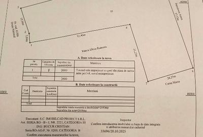Teren Construcții intravilan de 2600 mp, în Rudeni (Mihăești)