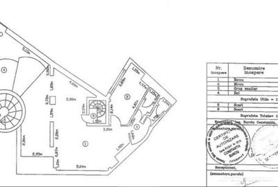 Spatiu Comercial | Universitate - Pretabil Clinica | Vad Excelent - 2