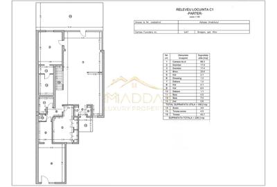 Casa de vanzare  Tancabesti - Snagov I Piscina I Lac *** - 29