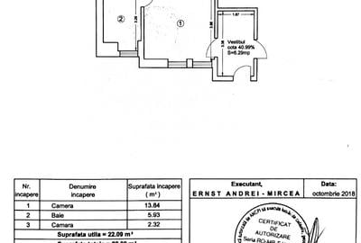 Oportunitate investitie/Universitate, 80 mp, parter/Fara risc seismic! - 20