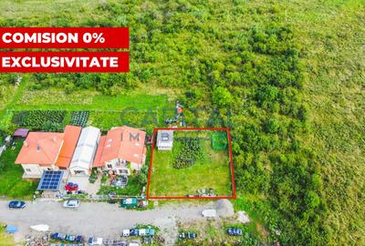 Teren Construcții intravilan de 550 mp, în Iris