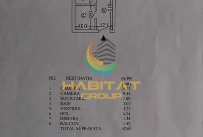 Apartament 2 camere Mall Sun Platza decomandat - 6