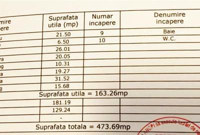 Proprietate rezidentiala premium de vanzare in Barnova-Iasi - 16