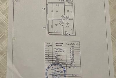 APARTAMENT 2 CAMERE-RAHOVA-MARGEANULUI-CENTRALA-PARTER - 7