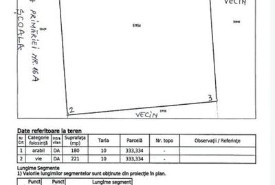 Teren de vânzare – Vânători | 400 mp | 70 €/mp - 4