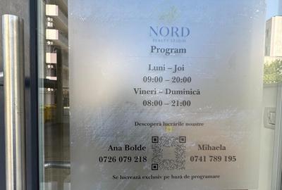 Investitie cu profit imediat , spatiu comercial deja inchiriat, zona de Nord - 2