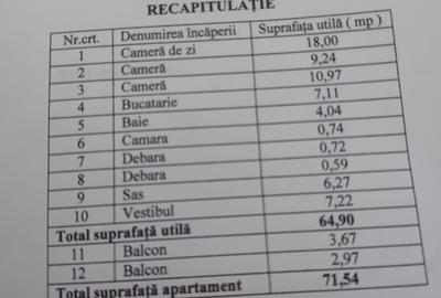Drumul Taberei 3 camere- Bloc MATERNA - 6
