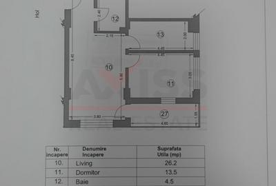 Ap 2 camere | parcare inclusa | Mamaia Sat | Str A6 - 3
