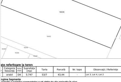 Teren intravil. cu AC+pr. 4bloc(p+6) PopLeord-15min metrou Berceni - 5