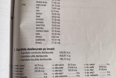 Casă de vânzare Câmpina (Muscel) - 14