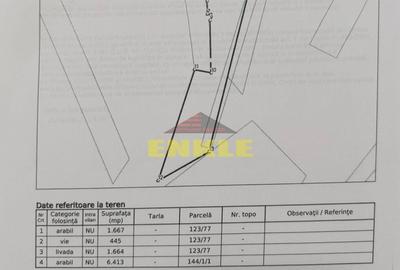 Teren de vânzare – Cristești - 1
