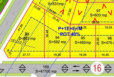 Ralf Consulting-promovam teren de duplex  440 mp, după Mehala, imediat după pod