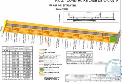 Teren cu PUZ Glajarie, Rasnov - 7