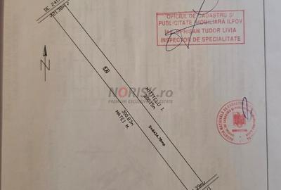Terenuri Clinceni - 2.500mp -> 15 Ha - 9
