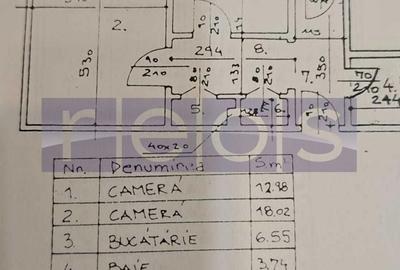 VANZARE 2 CAMERE DECOMANDAT TINERETULUI - 14